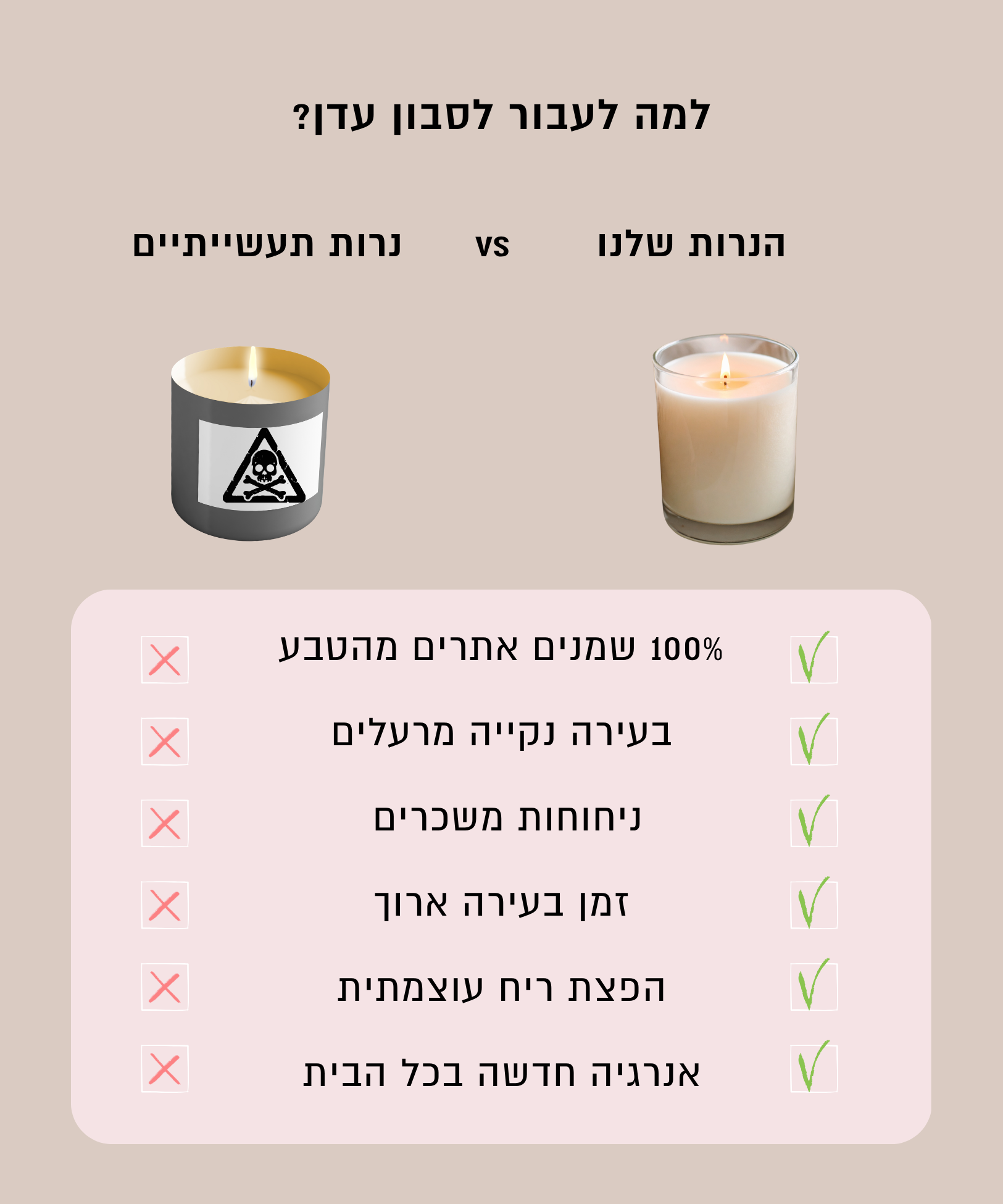 נר ריחני נענע רוזמרין