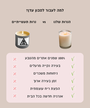 נר ריחני נענע רוזמרין