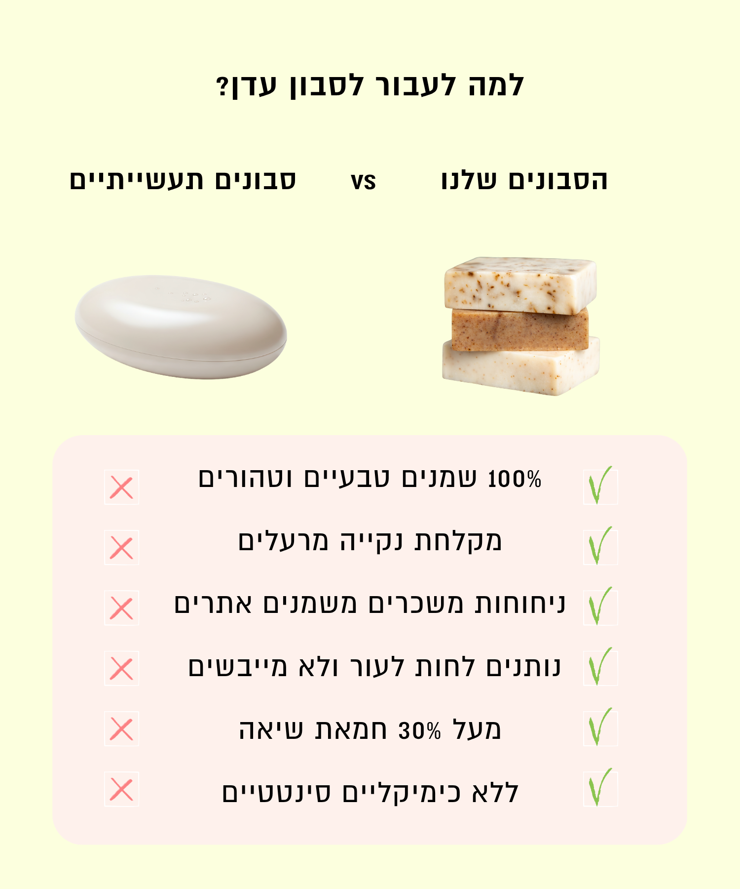 שקית ריחנית לארון